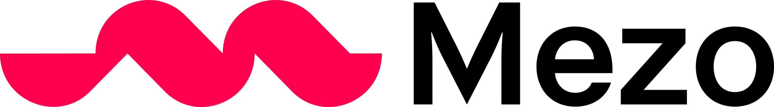 Mezo